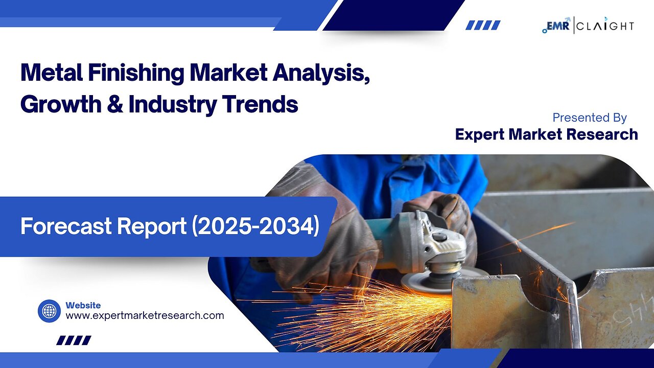 Metal Finishing Market| Trends, Growth & Forecast 2025-2034