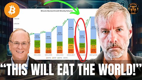 $MSTR & Bitcoin Holders PAY ATTENTION! - Michael Saylor BTC News