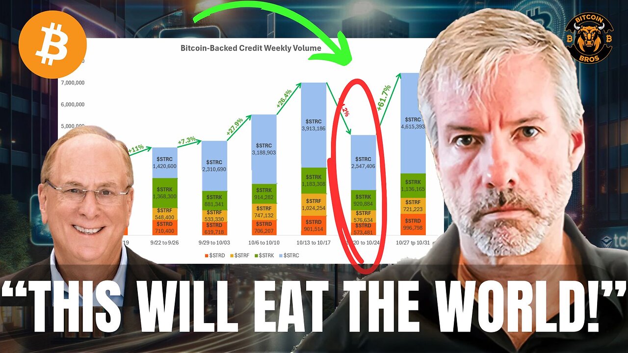 $MSTR & Bitcoin Holders PAY ATTENTION! - Michael Saylor BTC News