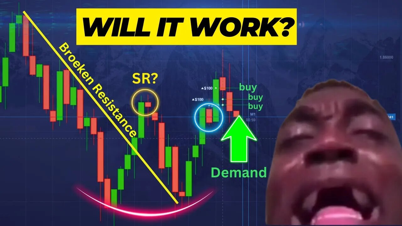 Me Taking 7 Trades Live + Explanation - Educational Content