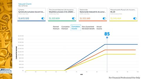 [REPLAY] Tax-Free Retirement Supplement Designs & 2025 fmiAgent Christmas Shopping Spree Giveaway