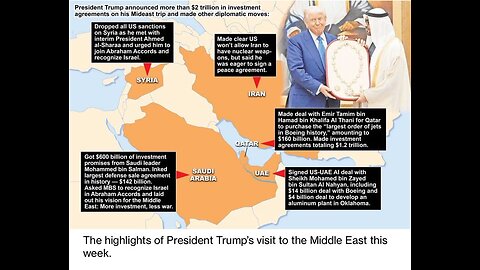 This is what RESPECT for Trump and America looks likes 4 Day Trip to Middle East