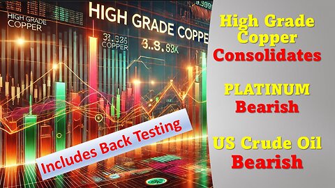 High Grade Copper CONSOLIDATES Platinum BEARISH & US Crude Oil BEARISH
