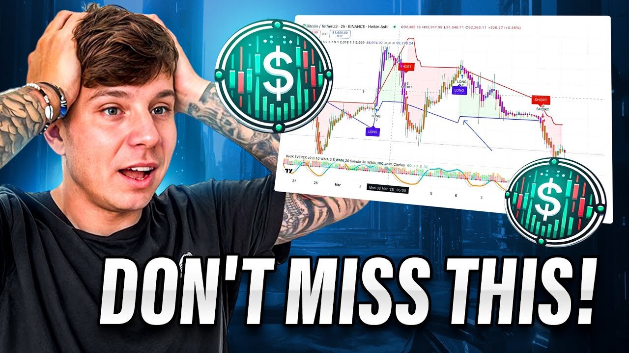 Best TradingView Indicator for Crazy Profits!🚀