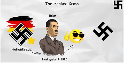 Every Nazi Symbol Explained By a German