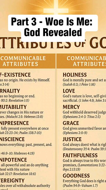 You Are Not God: The Moment Isaiah Saw Clearly