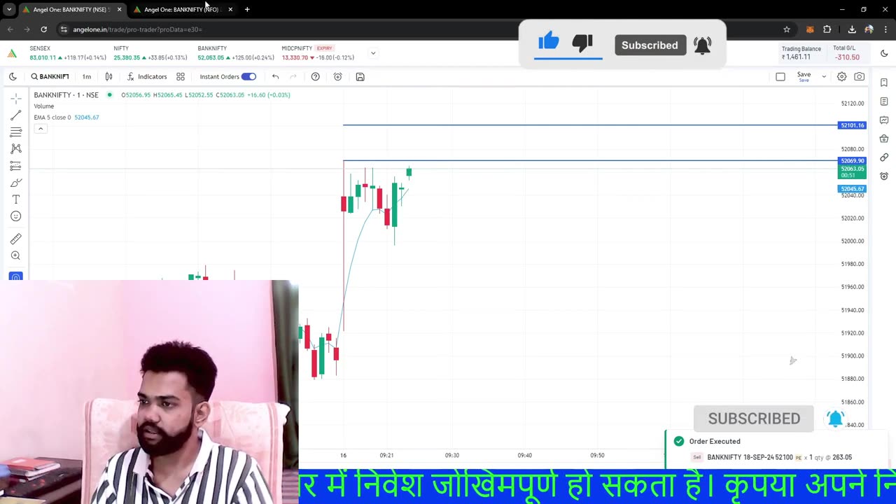 Intraday & Swing Trading Strategies