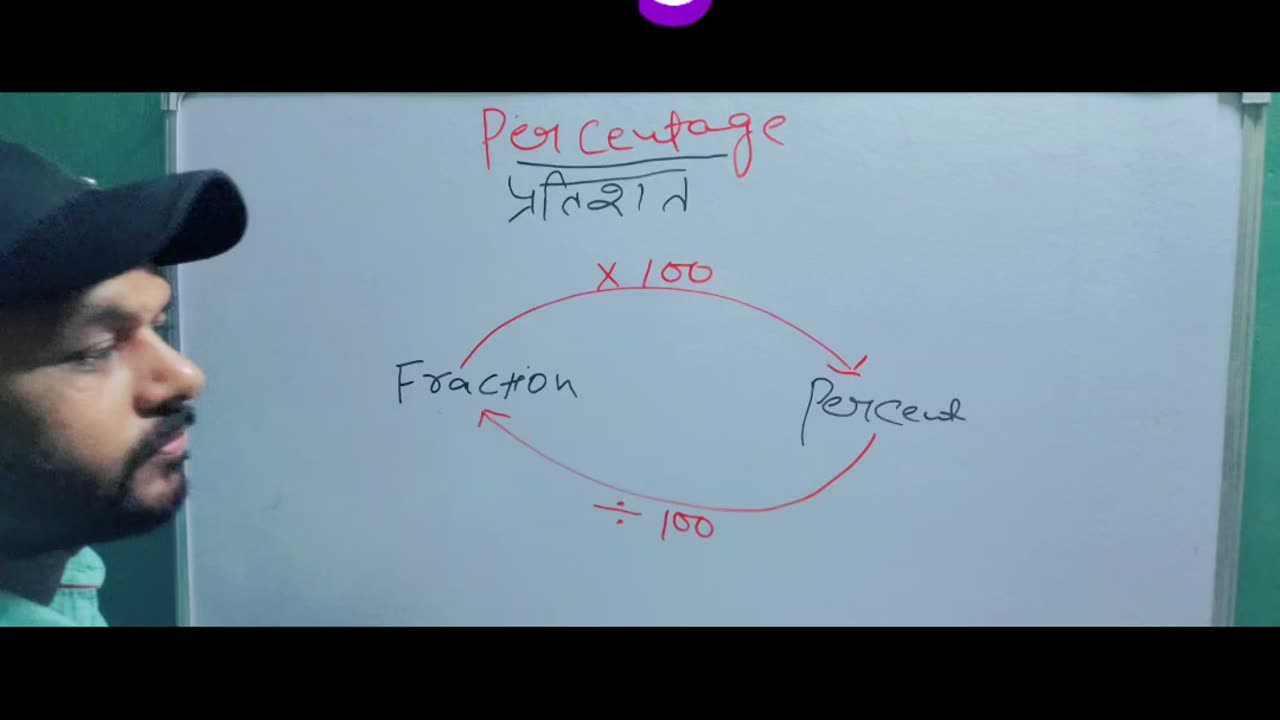 How to find Percentage 💥💥💥💥