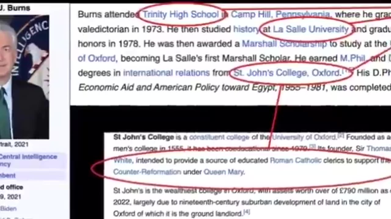 All CIA Directors
