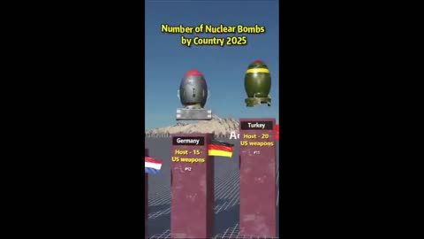 nukes