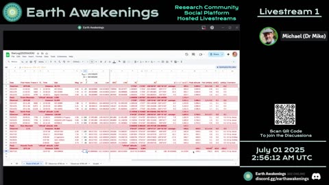 Earth Awakenings - Livestream 1 - #3265 - Live on Rumble/Youtube/X-Twitter/Twitch