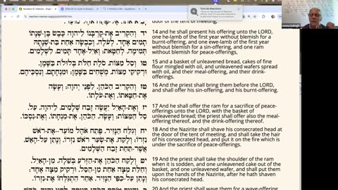 Parasha Nasso: Numbers 4:21-7:89