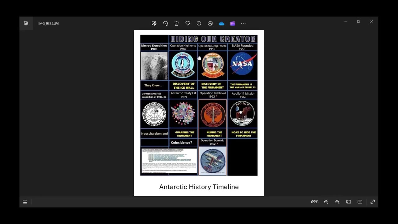 Globe, Flat Earth, Dick Earth