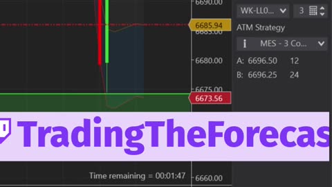 Mastering Short Trades: My $792 Win #shorts