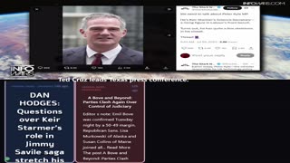 Standing Firm Against the New World Order Agenda. News