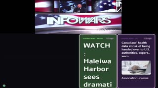 Standing Firm Against the New World Order Agenda. News