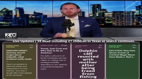 Standing Firm Against the New World Order Agenda. News