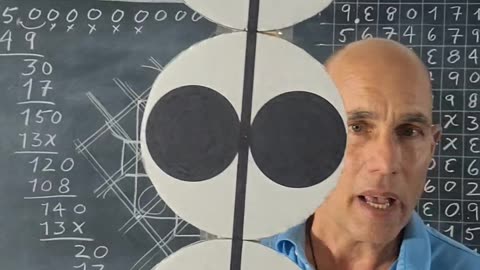 The most important series of math videos you will ever watch. Part seven