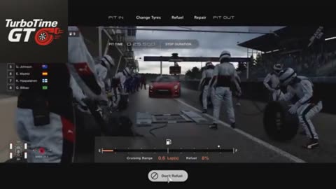 Gran Turismo – 1st Place on Lap 24 of 30 at Tsukuba Circuit