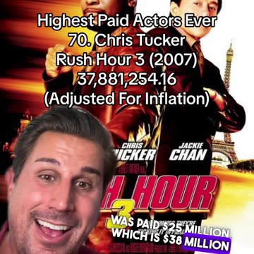 Chris Tucker Overplays His Hand