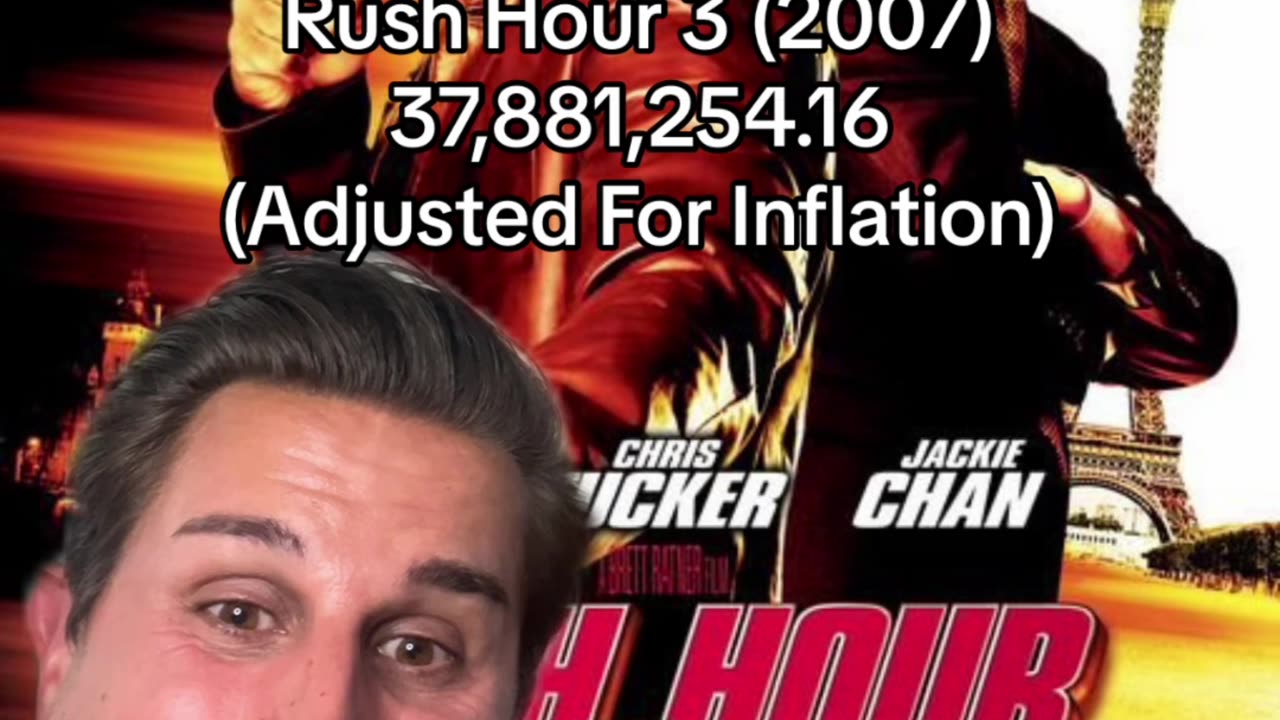 Chris Tucker Overplays His Hand