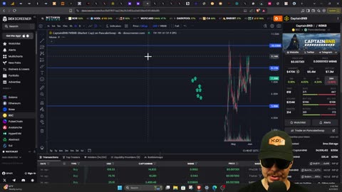 Shill Me Your Gems #BTC #XPX #FEG #JYAI #HOODRAT #NITRO