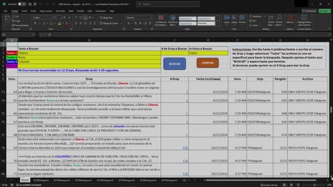 Obama, Rusia, ¿Colusión?