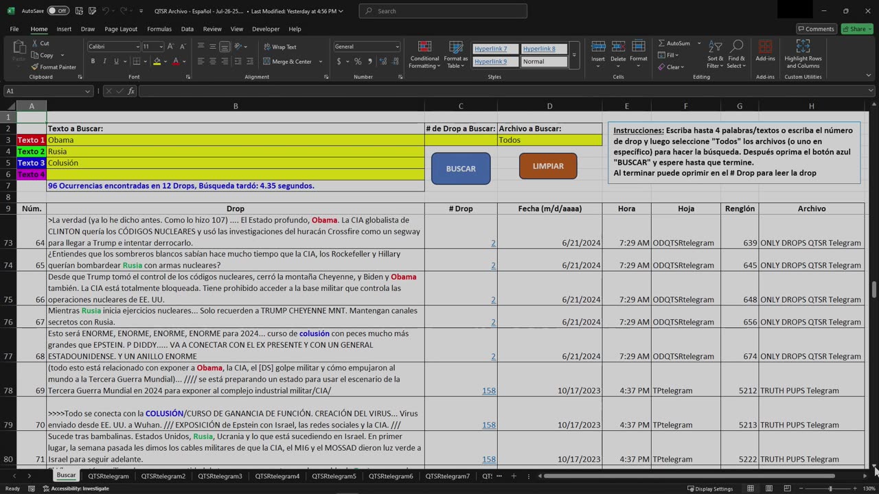 Obama, Rusia, ¿Colusión?