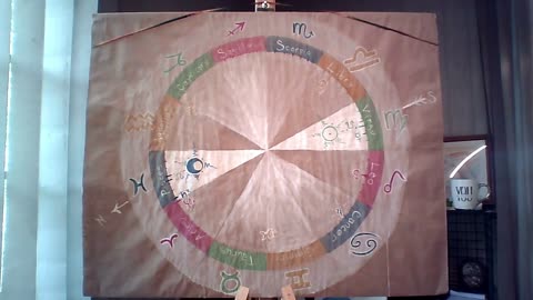 Pisces Full Moon Lunar Eclipse