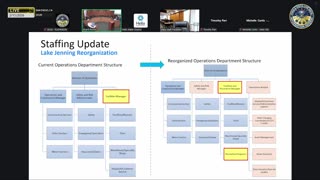 SanDiegoLiveData - FEB 11 2026 - JDATA