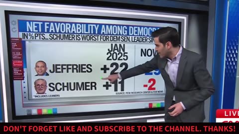 Oops CNN Host Humiliates Chuck Schumer With Poll Numbers