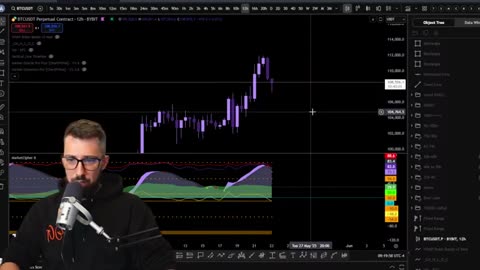 Live Crypto Analysis & Bitcoin Trading