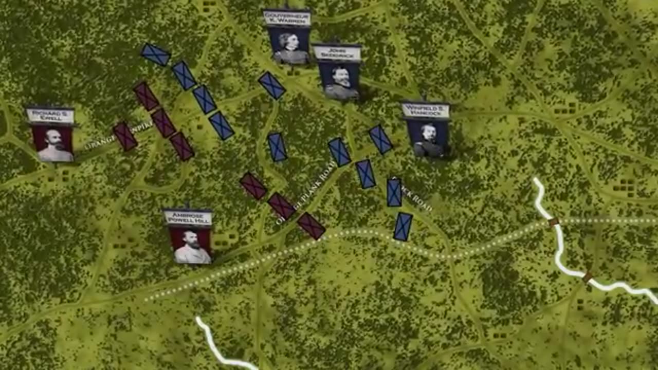 The Battle of Gettysburg