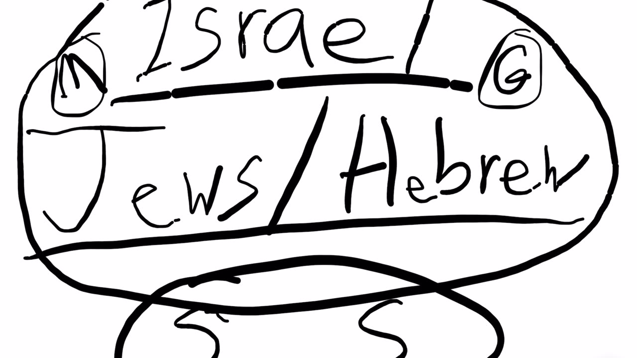 Israel