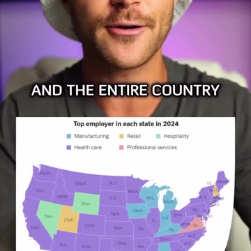 Which Industry Employs the Most Americans, Surprising Data