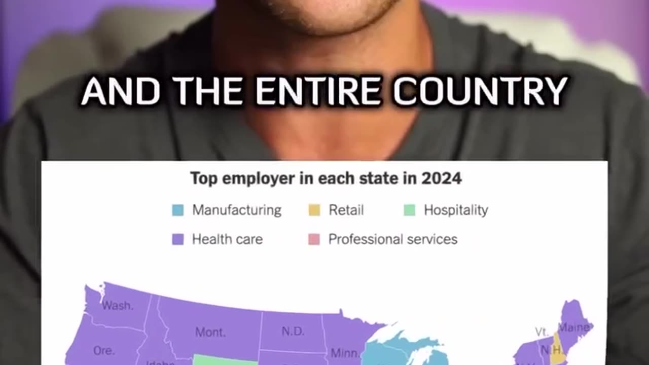 Which Industry Employs the Most Americans, Surprising Data