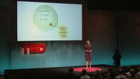 Anne Milgram: Why smart statistics are the key to fighting crime