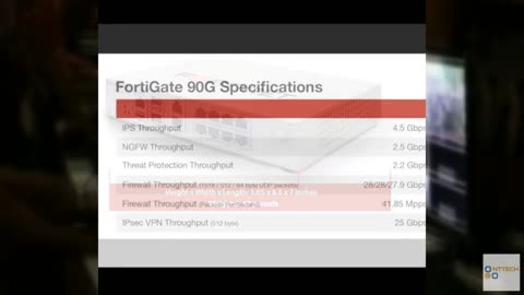 FortiGate-90G Network Security Appliance Plus 1 Year FortiGuard Enterprise Prote