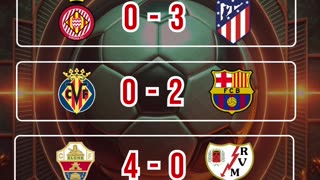 Resultado partidos mas destacados del día 21 de diciembre