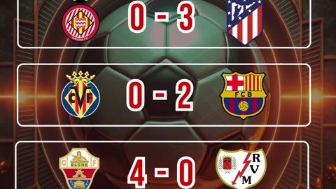 Resultado partidos mas destacados del día 21 de diciembre