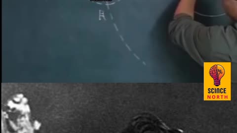 Physical example explained