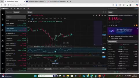 $THAR Explodes + $OPEN Reversal? Biotech Breakthrough & Meme Stock Madness!