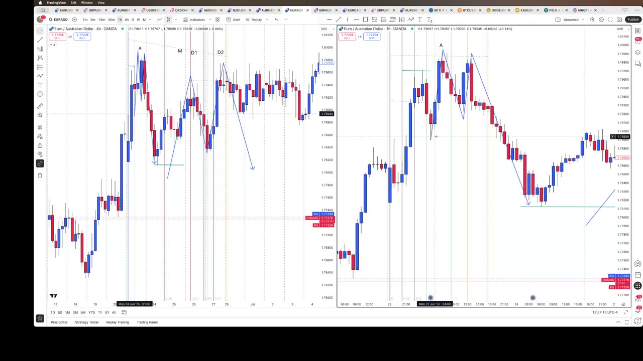 Updated strategy 7/29/25