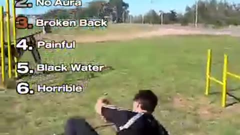 Incredible: Ranking The WORST Parkour Fails