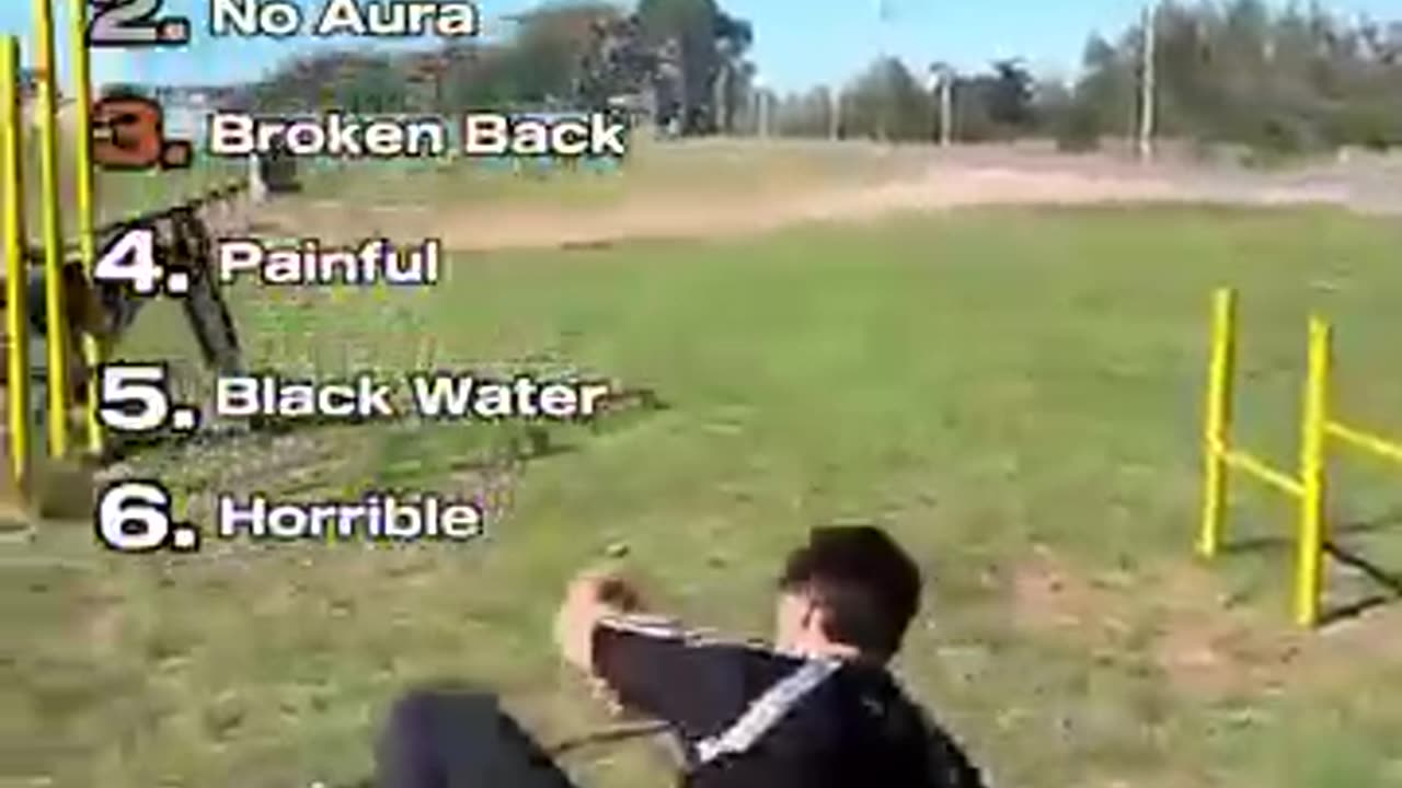 Incredible: Ranking The WORST Parkour Fails