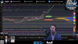 Bitcoin Live Trading: Can HUGE Options Expiry bring Volume? Time to WIN Big! EP1764