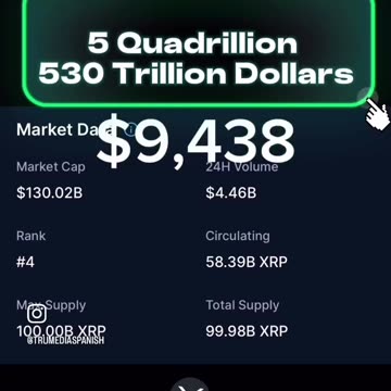 🔥 DTCC $3 QUADRILLION BOMBSHELL: XRP Takeover & US Banks’ $12.5T Collapse – The GREAT FINANCIAL AWAKENING