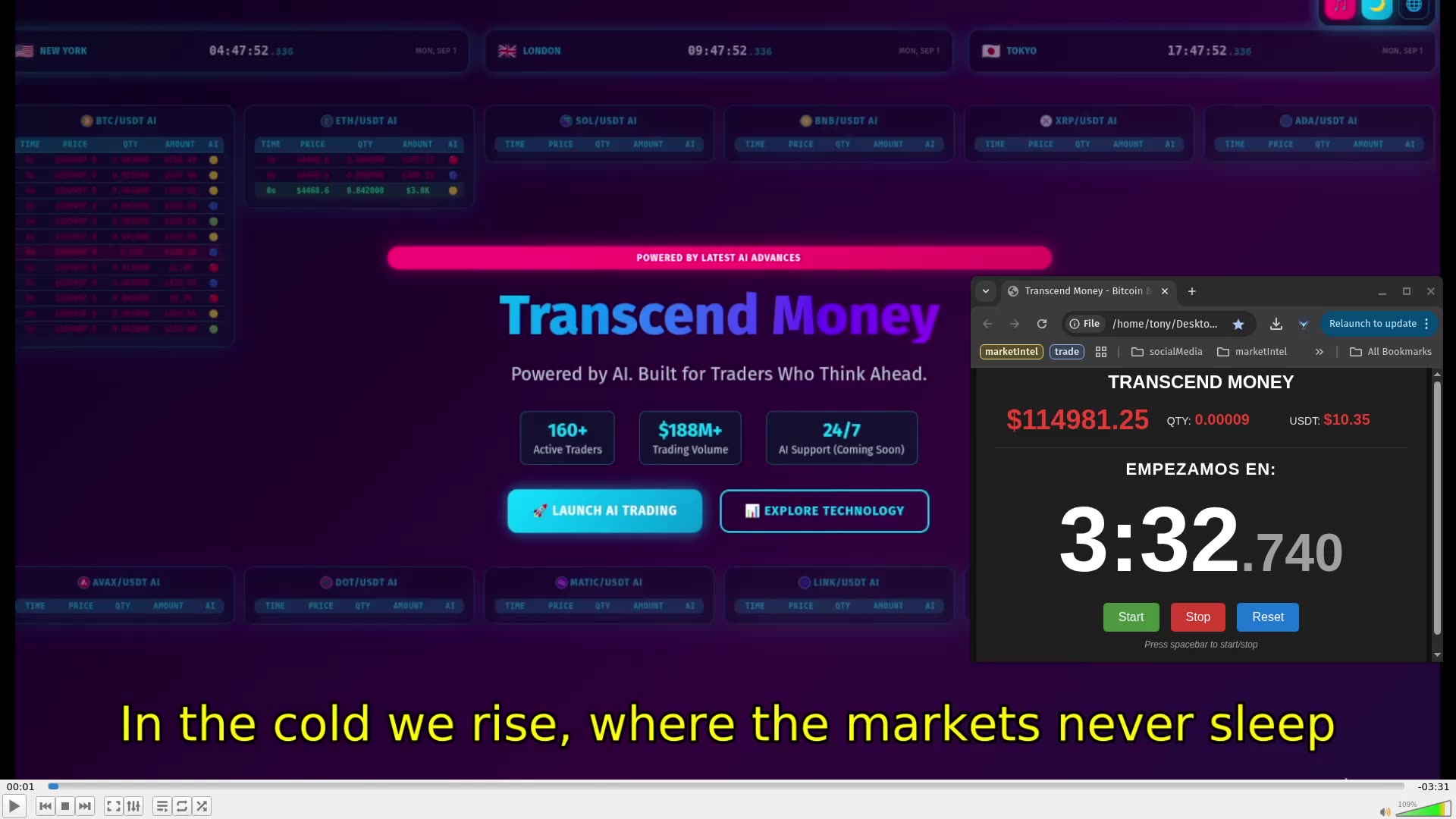 ATENCION LIBRO ORDENES!!! 📈 Análisis Bitcoin 💰 Ethereum 🌐 y Solana ☀️