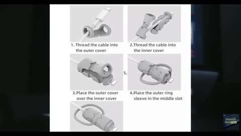 CCeCCe 3 Set Charger Cable Protector USB-C Charging Cord End Protective Armor Ca