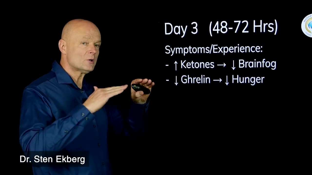 What Happens If You ONLY Drink WATER For 100 Hours? Dr. Sten Ekberg